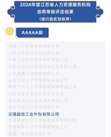 重磅喜訊 | 榮譽(yù)見證！卓越實力，不斷精進(jìn)